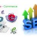 How To Improve Your eCommerce SEO In No Time
