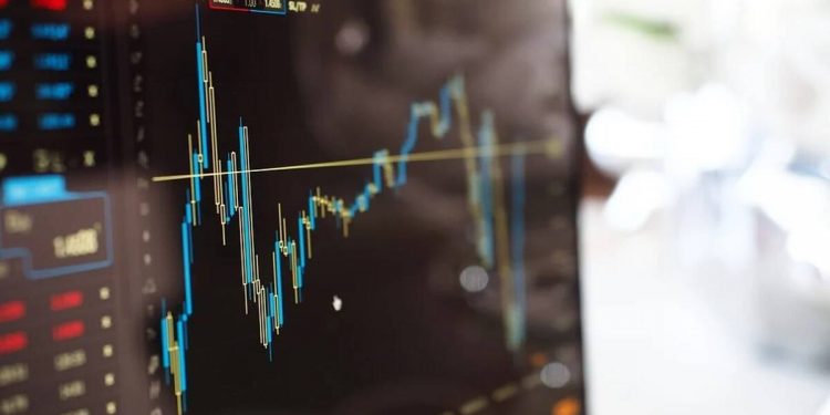 What is operating leverage?