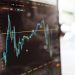 What is operating leverage?