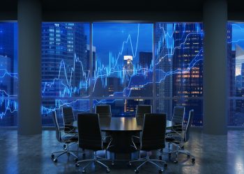 What are the best methods for timing the options markets?